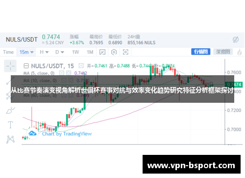 从比赛节奏演变视角解析世俱杯赛事对抗与效率变化趋势研究特征分析框架探讨 从比赛节奏演变视角解析世俱杯赛事对抗与效率变化趋势研究特征分析框架探讨