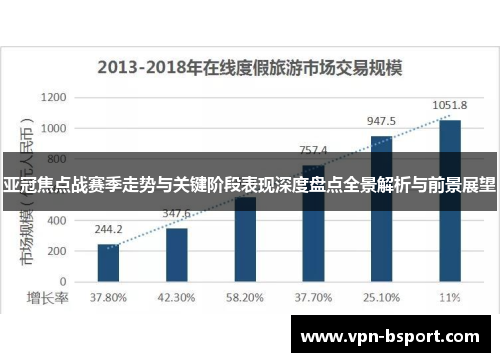 亚冠焦点战赛季走势与关键阶段表现深度盘点全景解析与前景展望