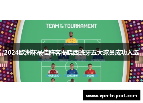 2024欧洲杯最佳阵容揭晓西班牙五大球员成功入选