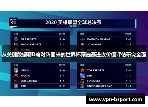 从关键数据看B席对阵国米的世界杯预选赛进攻价值评估研究全面 从关键数据看B席对阵国米的世界杯预选赛进攻价值评估研究全面