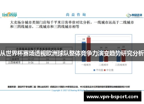 从世界杯赛场透视欧洲球队整体竞争力演变趋势研究分析 从世界杯赛场透视欧洲球队整体竞争力演变趋势研究分析