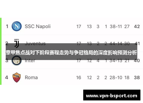 意甲焦点战对下阶段赛程走势与争冠格局的深度影响预测分析 意甲焦点战对下阶段赛程走势与争冠格局的深度影响预测分析