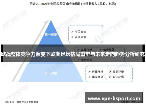 欧战整体竞争力演变下欧洲足坛格局重塑与未来走向趋势分析研究 欧战整体竞争力演变下欧洲足坛格局重塑与未来走向趋势分析研究