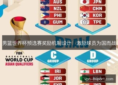 男篮世界杯预选赛奖励机制设计：激励球员为国而战